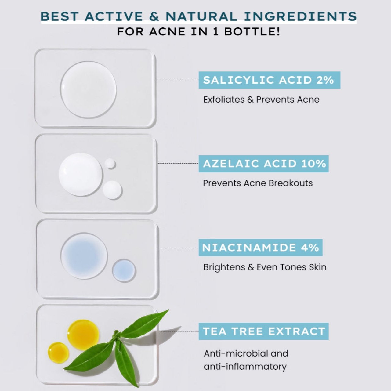 Acne Defence Daily Serum