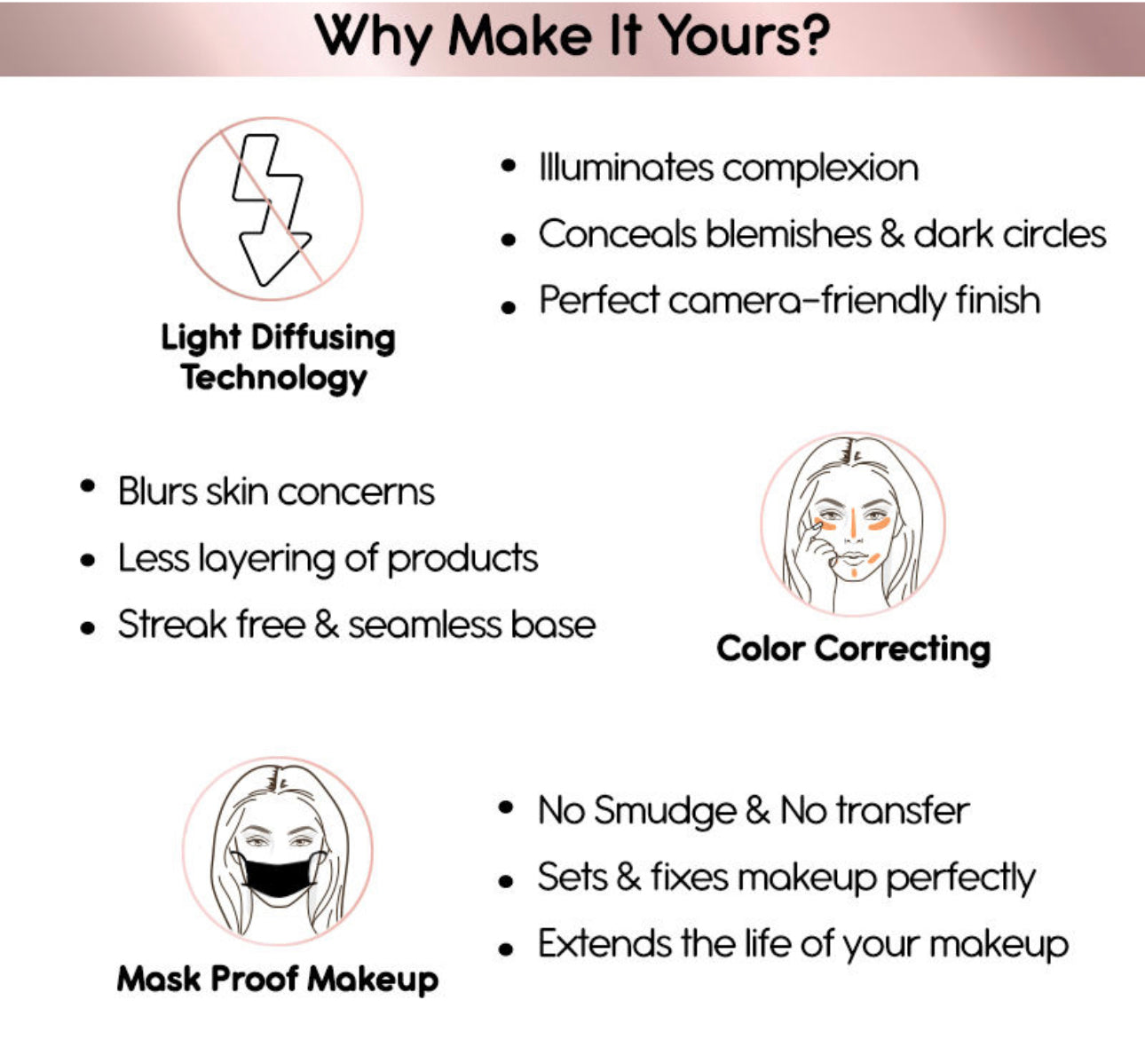 Kay By Katrina Colour Correcting Primer