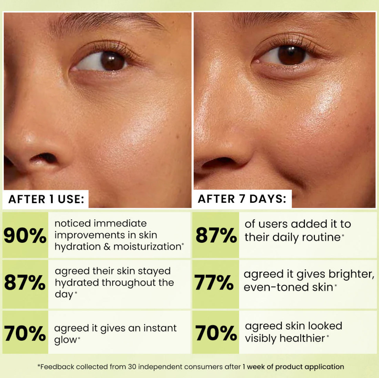 Hyphen Golden Hour Glow Moisturiser - 50ML