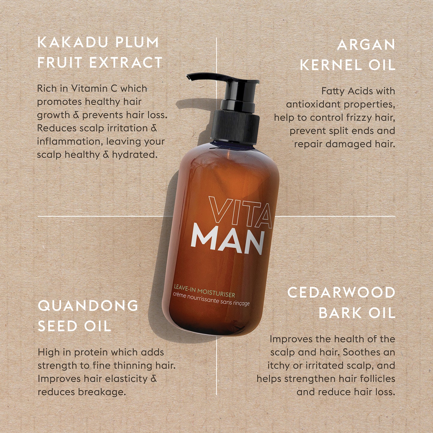 Vitaman Leave‑In Hair Moisturiser pH‑balanced lightweight 250 ml
