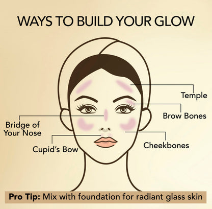 Kay by Katrina Hyper Gloss Liquid Luminizing Highlighter