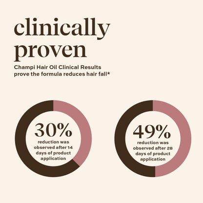 Champi Hair Oil