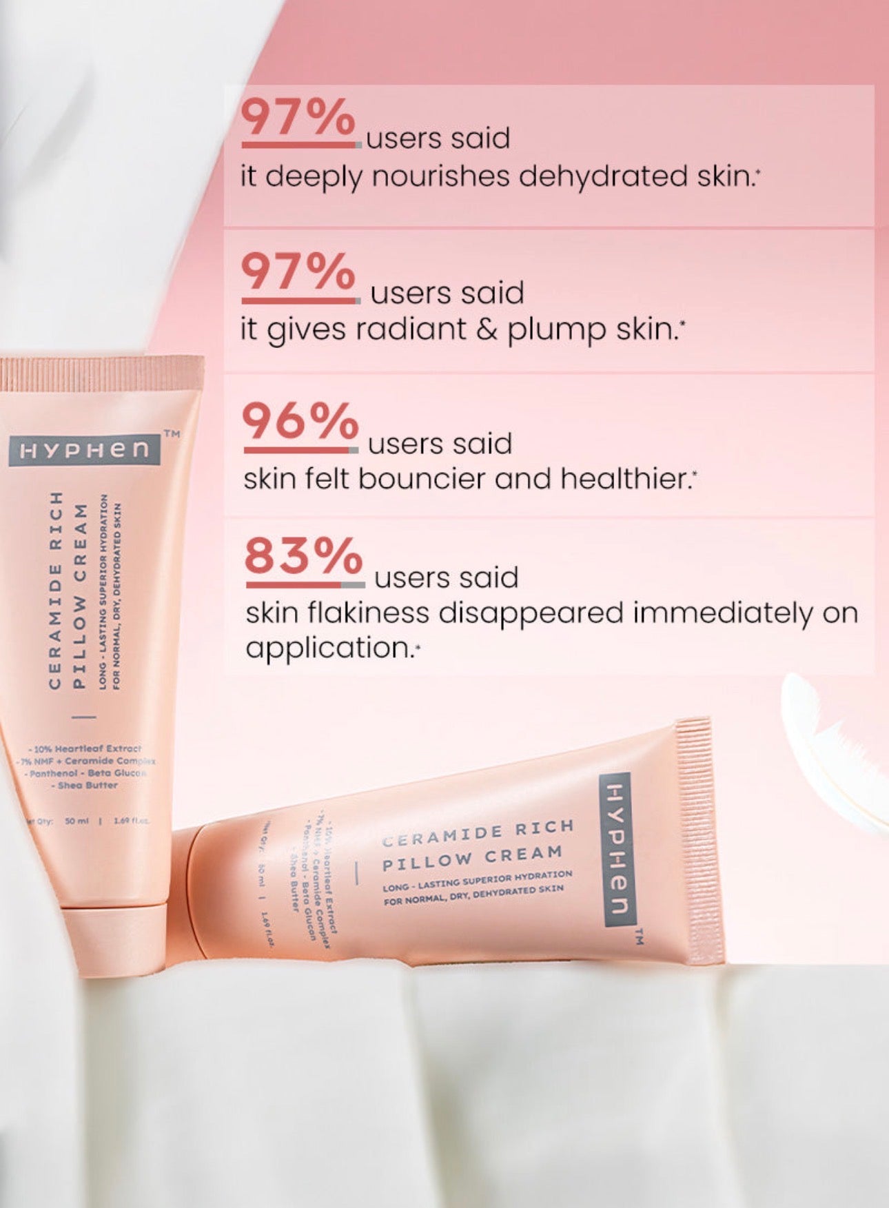7% Ceramides Moisturiser Rich Pillow Cream - 50ML